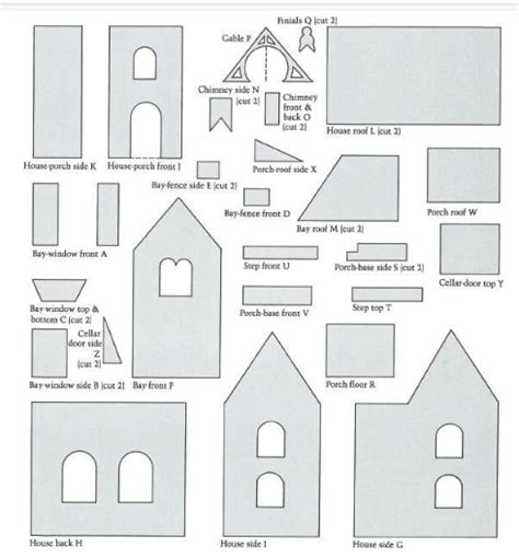 gingerbread house templates  gingerbread house pictures