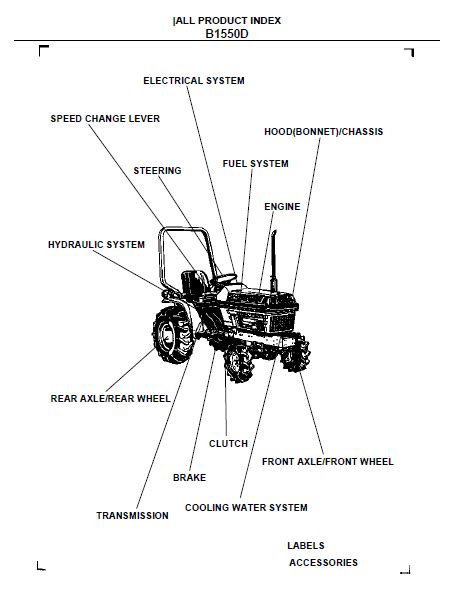kubota zr parts diagram