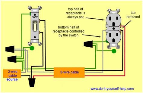 diagram wiring multiple switched outlets diagram mydiagramonline