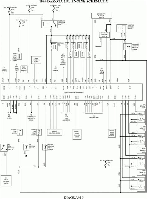 ram  wiring diagram simple wiring diagram  dodge ram wiring diagram cadician