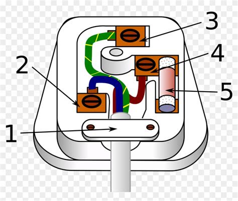 wiring plug diagram collection faceitsaloncom