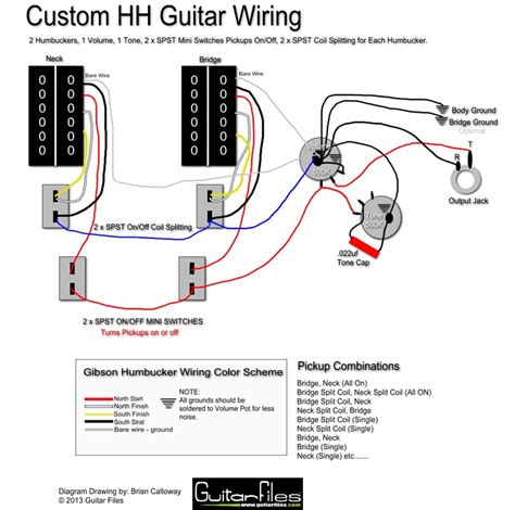 dpst toggle switch wiring diagram outstanding diagram