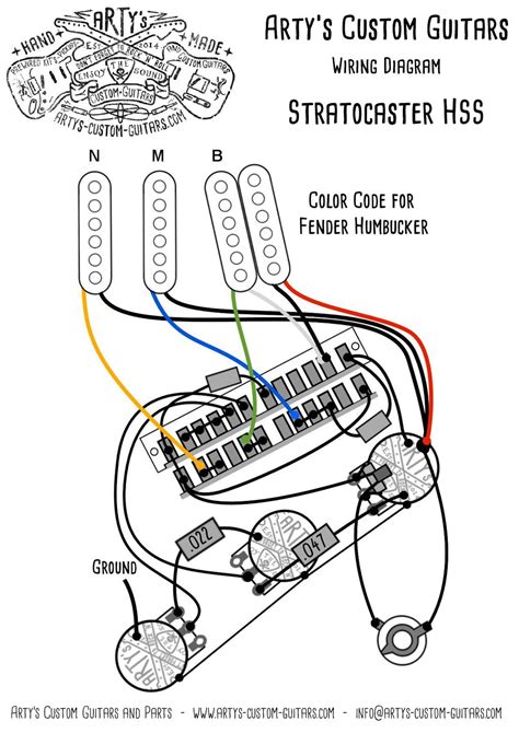 fender stratocaster wiring harness diagram