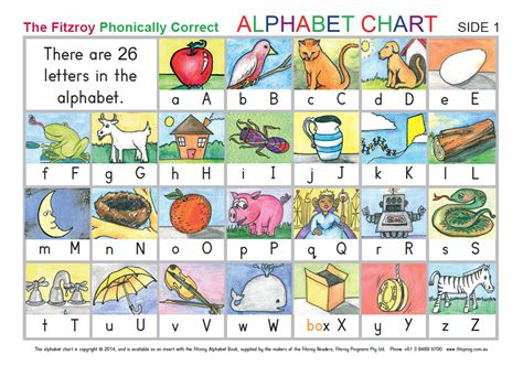 alphabet chart phonically correct fitzroy readers