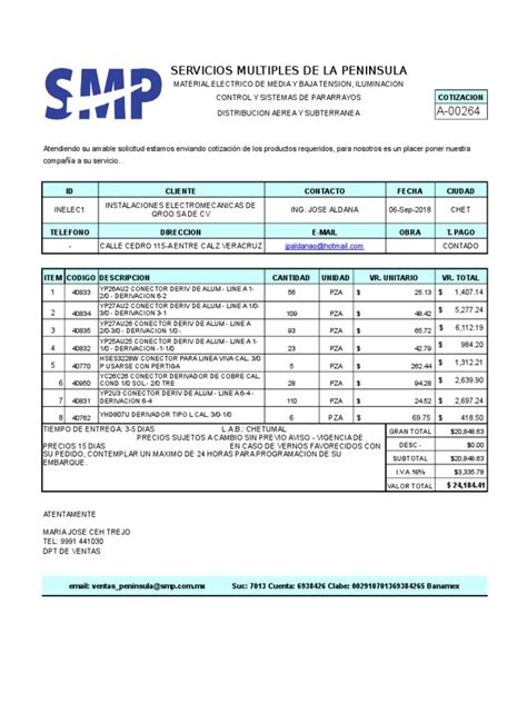 formato cotizacion negocios