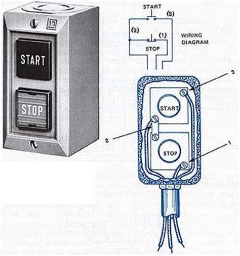 start stop push button wiring diagram wiring site resource