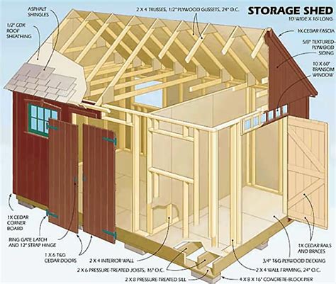 shed plans  material list  shed plans