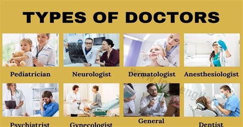 types  doctors  popular names  doctors medical specialists