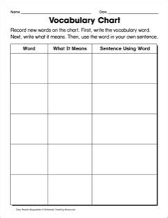 printable blank vocabulary worksheets thekidsworksheet