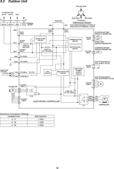 honeywell raa wiring diagram wiring diagram pictures