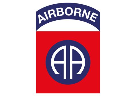 airborne wallpapers group