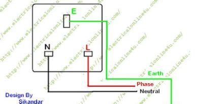 wire ammeter  dc  ac diagram