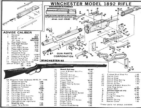 winchester model  parts diagram hanenhuusholli