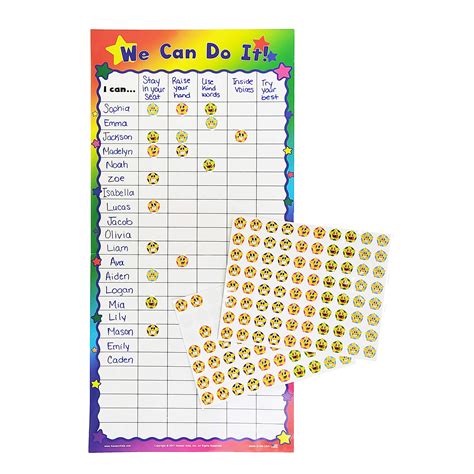 buy     customizable dry erase incentive chart