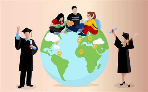 list of best mba colleges in world 2020 leverage edu