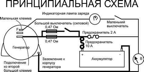 Схема подключения автомобильного генератора На Колесах