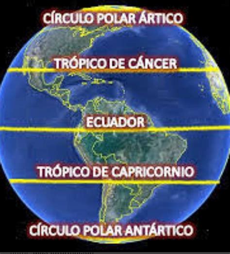 Aprender Acerca 58 Imagen Mapa Planisferio Con Circulos Polares
