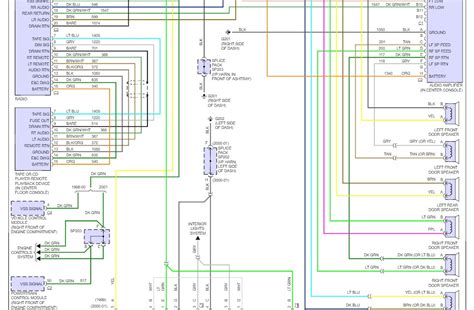 jemima wiring chevrolet wiring diagram system diagramme desktop