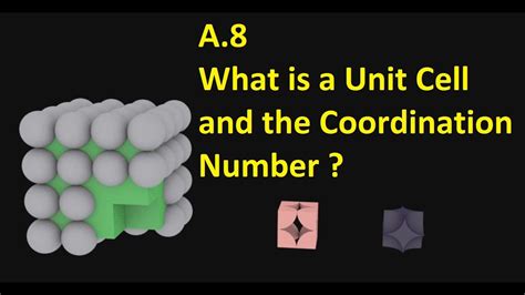 unit cell   coordination number youtube