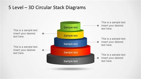 circular stack diagram  powerpoint   levels slidemodel