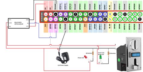 automated wiring diagram  wifi vendo pinoytech philippines tech community
