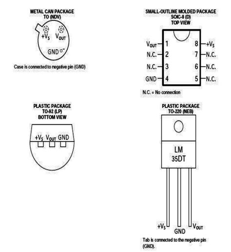 connection diagram  scientific diagram