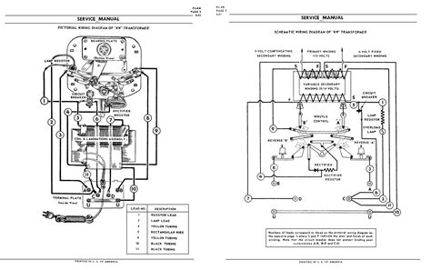lionel kw wiring diagram wiring diagram