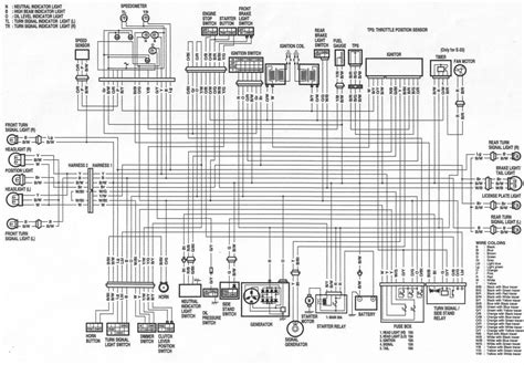 suzuki katana  qa  wiring diagrams schematics justanswer