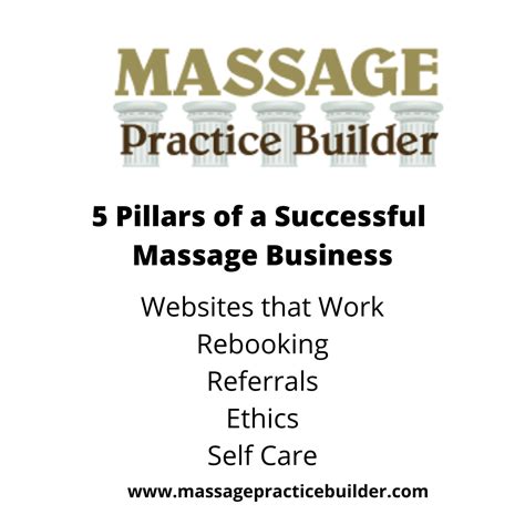 massage practice builder start and run a successful massage business
