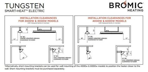 bromic heater wiring diagram