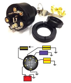 boat ignition switch wiring diagram madcomics