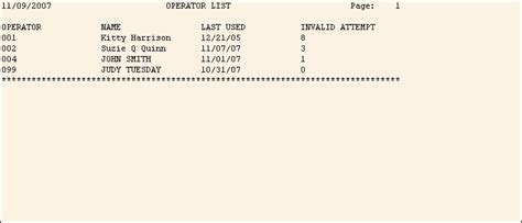 operator list sample