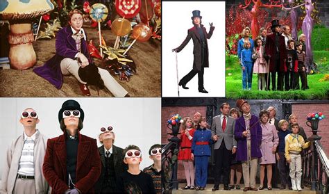 fashion blog character building willy wonka