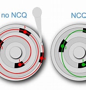 SATA-II NCQ Wiki に対する画像結果.サイズ: 177 x 185。ソース: www.pcinside.info