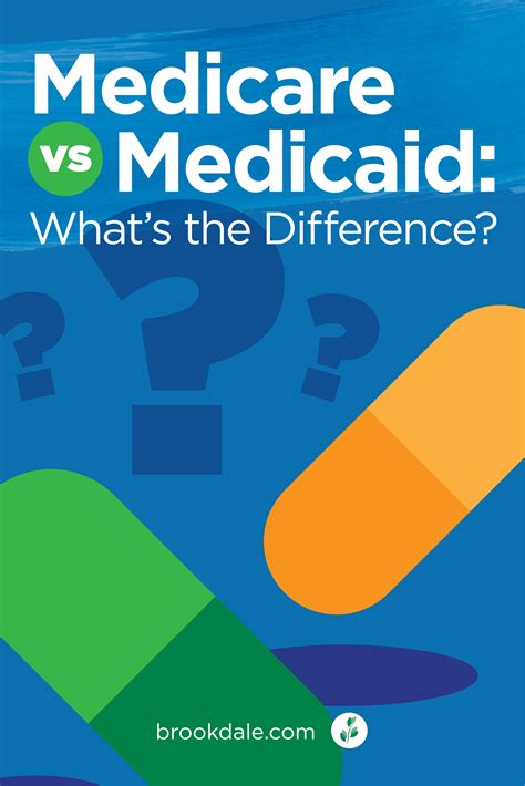 medicare vs medicaid what s the difference medicaid medicare