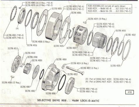 willys  jeeps forums viewtopic warn mb locking hubs
