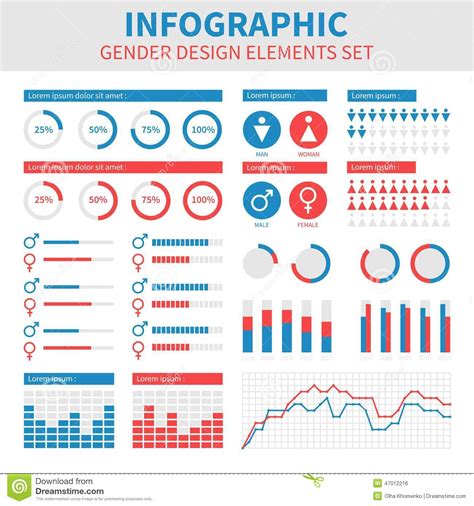 Gender Infographic Design Male And Female Stock Vector
