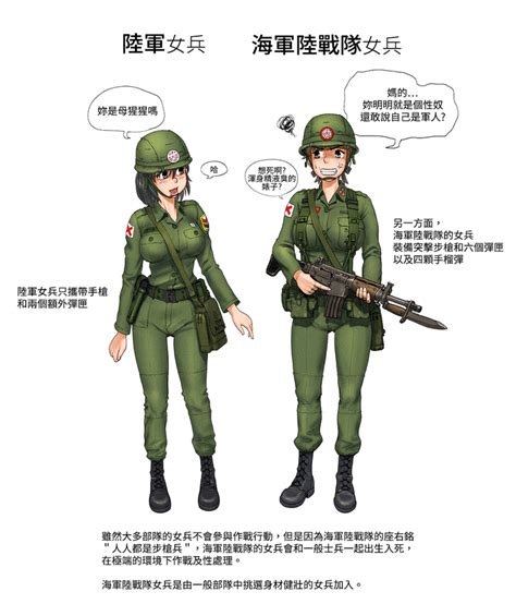 [gogocherry] Hell Of Female Soldier 女兵地獄 [chinese][張順瑋個人漢化