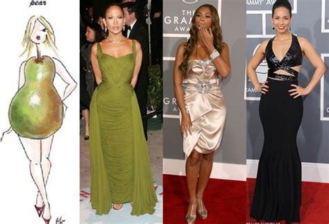 Style Your Shape Pear Body Shape Glamour Icons