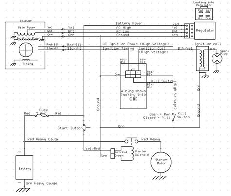 wiring diagram  atv gambarinus backup gambar