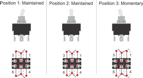 diagram  position toggle switch wiring diagram  image