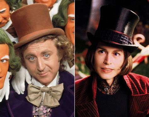 A New Willy Wonka Movie Is Finally In The Works