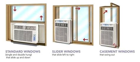 portable air conditioner adapter  casement windows   install  portable ac