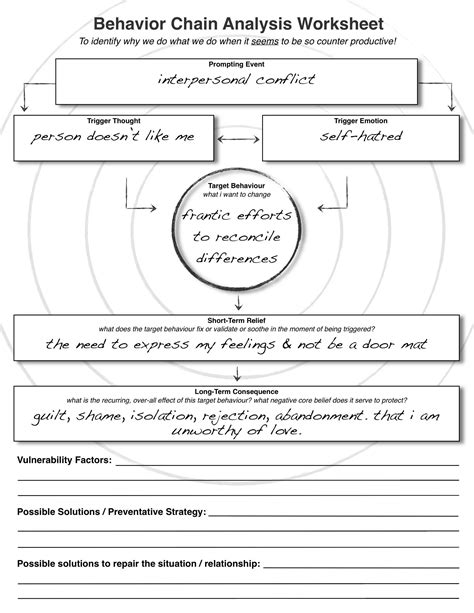 building healthy relationships worksheets db excelcom
