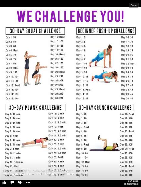 the 25 best 30 day plank challenge for beginners ideas on pinterest