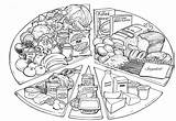 Zdrowe Rueda Kolorowanki Alimenticia Piramide Przepisy Ciencias Plato Mentamaschocolate Noviembre Comer Healthy sketch template