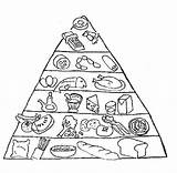 Food Pyramid Coloring Pages Drawing Kids Printable Healthy Other Ingredients Fish Colouring Getdrawings Choose Board Sheets sketch template