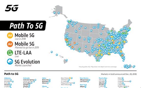 not quite but close atandt starts 5g evolution in 385 markets 12 26 2018