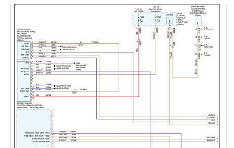 ford  electrical wiring diagram