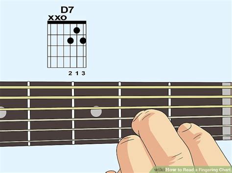 read  fingering chart  steps  pictures wikihow